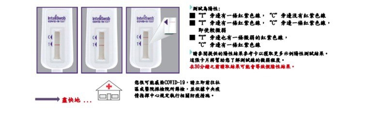 居家快篩試劑上市，如何正確操作？一篇看懂5款最完整使用方法_img_26