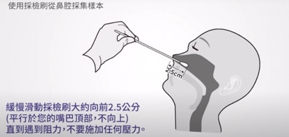 居家快篩試劑上市，如何正確操作？一篇看懂5款最完整使用方法_img_28
