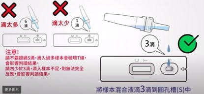 居家快篩試劑上市，如何正確操作？一篇看懂5款最完整使用方法_img_29