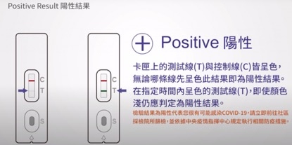 居家快篩試劑上市，如何正確操作？一篇看懂5款最完整使用方法_img_30