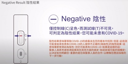 居家快篩試劑上市，如何正確操作？一篇看懂5款最完整使用方法_img_31