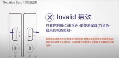 居家快篩試劑上市，如何正確操作？一篇看懂5款最完整使用方法_img_32