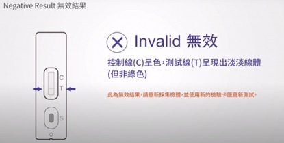 居家快篩試劑上市，如何正確操作？一篇看懂5款最完整使用方法_img_34