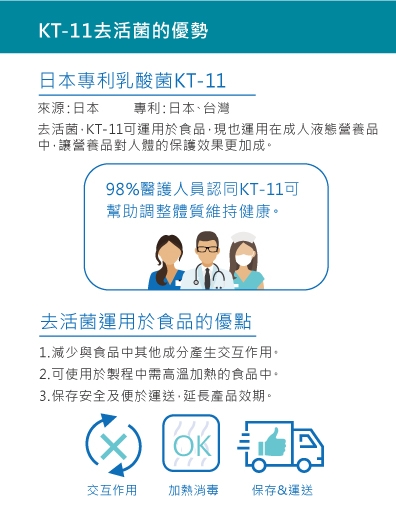 熟齡族該補充什麼益生菌,維持腸道健康?營養師:選50歲後身體缺少的菌種,加8個生活好習慣_img_5