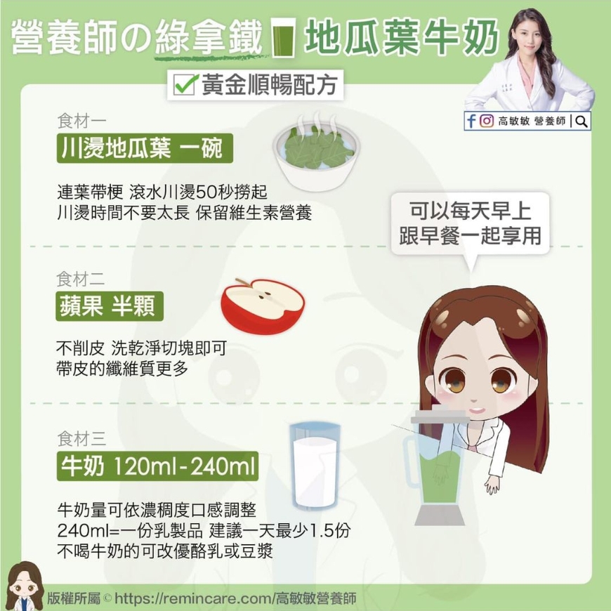 消化與視力變差怎麼辦?高敏敏營養師:自製綠拿鐵、紅拿鐵,護眼又解便秘_img_1