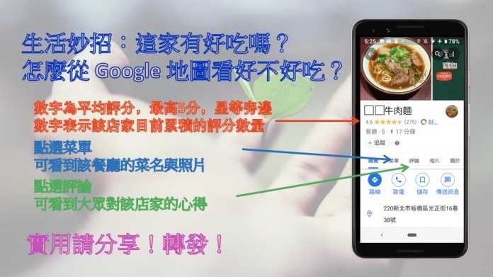 熟齡族更適合鐵路旅行！「599坐火車慢遊台灣」社團創辦人：走得慢一點，體會更多_img_7