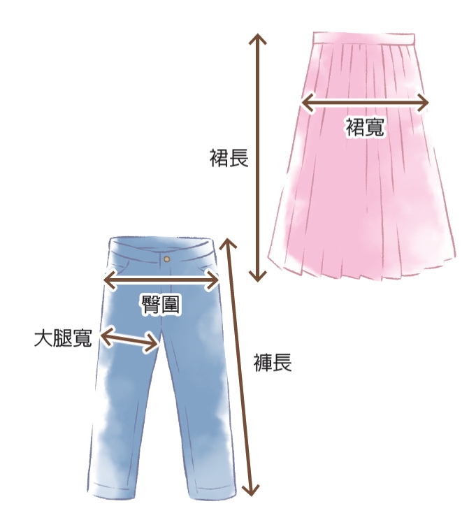 每季8件單品就夠！穿搭顧問：「基準服」這樣挑，花最少錢和時間變美 _img_1