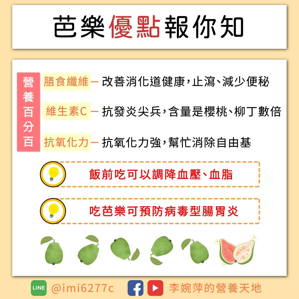 芭樂是抗氧化力最強水果!營養師李婉萍:2個時間吃,能降血壓血脂、清除自由基 _img_2