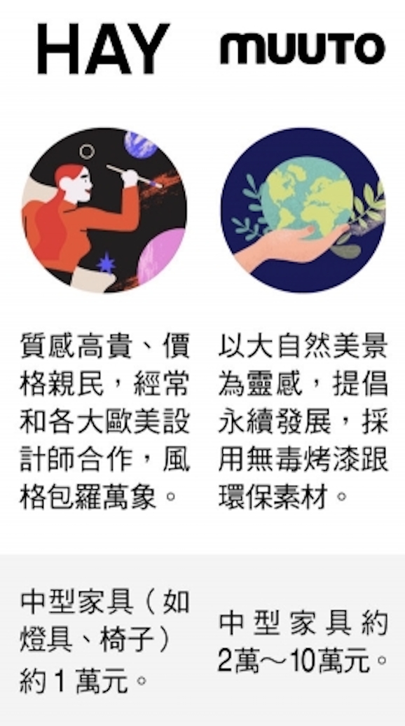 善用白牆把家變美!「1」個配色原則,打造北歐風明亮感居家_img_4