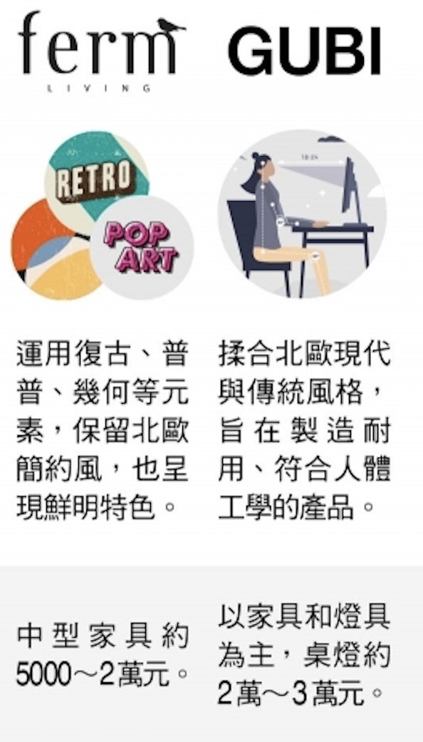 善用白牆把家變美!「1」個配色原則,打造北歐風明亮感居家_img_5