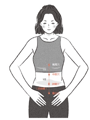 常痠痛,疲累又難入睡?跟著蔡璧名練「蠻腰功」消腹部贅肉,放鬆髂腰肌與橫膈膜_img_2