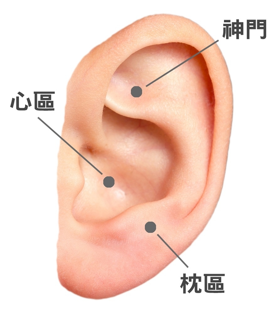 更年期私密處乾澀怎麼辦？中醫：日常保健3件事，緩解更年期不適_img_3