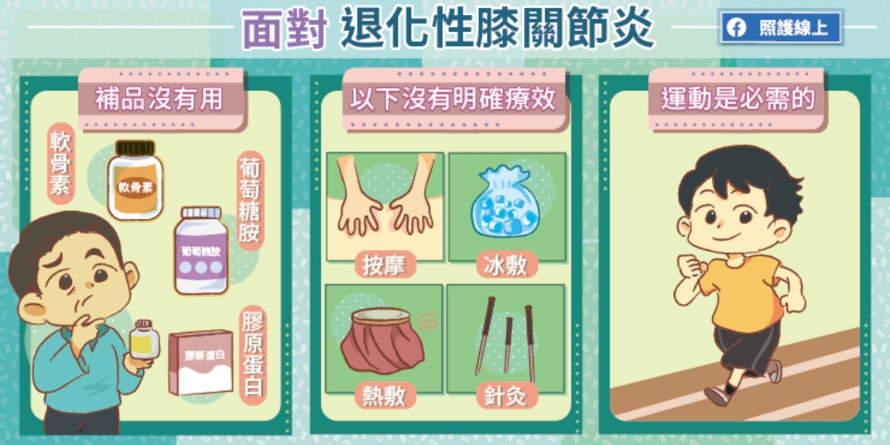 照護線上|改善膝蓋痛、防退化性關節炎,做這件事比吃藥有效_img_2