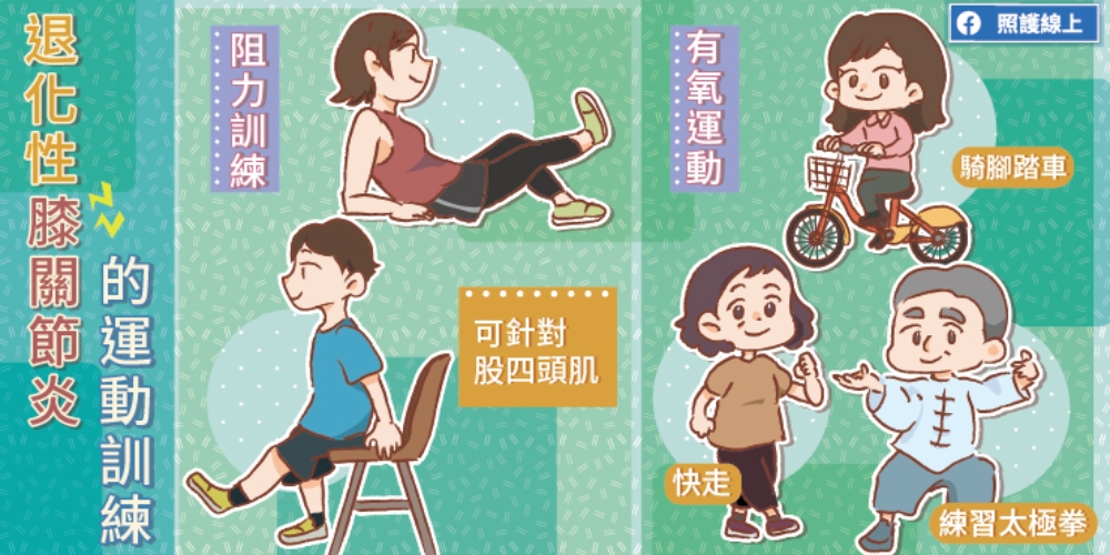 照護線上|改善膝蓋痛、防退化性關節炎,做這件事比吃藥有效_img_4