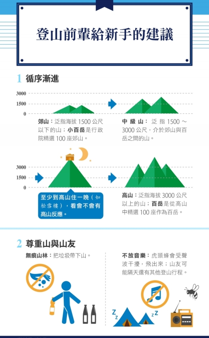 曾連續爬山15小時的體悟!沈方正:一個人獨行,自我懷疑也是建立信心的過程_img_3