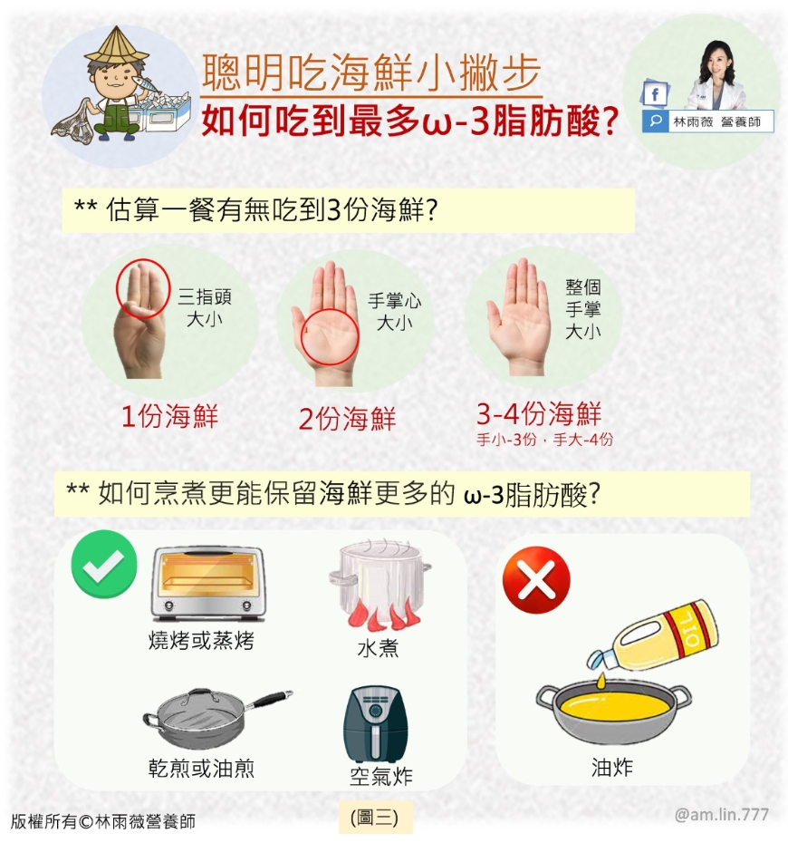 每日吃降血脂、減輕脂肪肝! 如何煮海鮮,才能留住最多Omega-3?_img_3