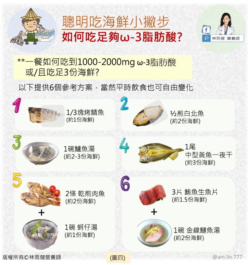 每日吃降血脂、減輕脂肪肝! 如何煮海鮮,才能留住最多Omega-3?_img_4