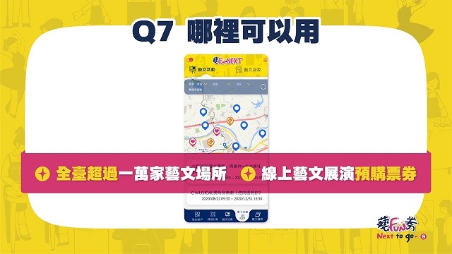 藝FUN券懶人包攻略！紙本、數位藝FUN券怎麼領？使用範圍與期限一次看懂_img_1