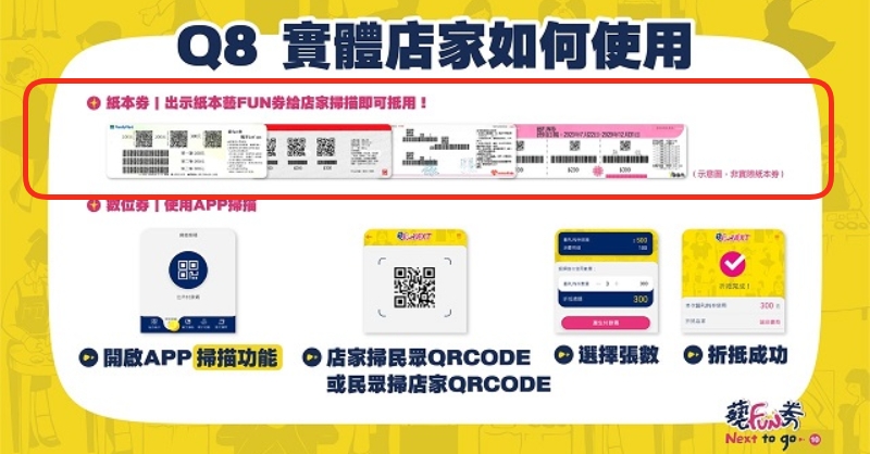 藝FUN券懶人包攻略！紙本、數位藝FUN券怎麼領？使用範圍與期限一次看懂_img_3