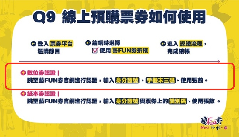 藝FUN券懶人包攻略！紙本、數位藝FUN券怎麼領？使用範圍與期限一次看懂_img_7