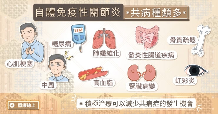 （圖片來源：照護線上）