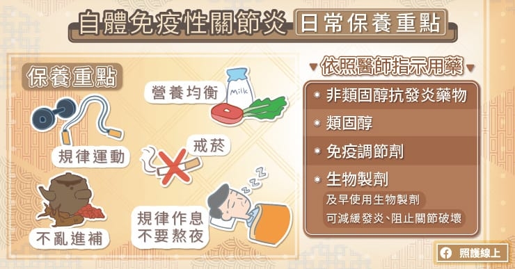 （圖片來源：照護線上）