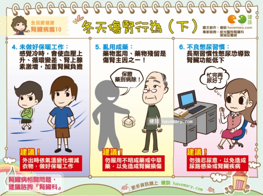 天冷,腎臟負擔會增加!醫師:冬日保護腎臟,別做這6件事_img_2