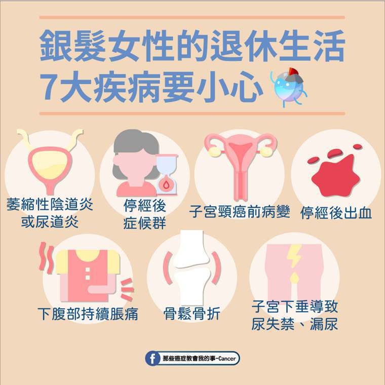 退休後應多關心身體!熟齡女性常見7大疾病,該做哪些健檢來預防?_img_1