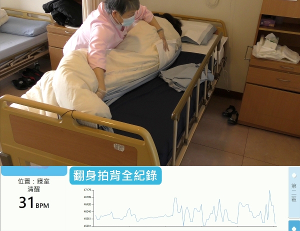 獨居、就醫、遊戲互動都安心！新竹縣如何善用科技優勢，讓長者在地老得好？_img_2