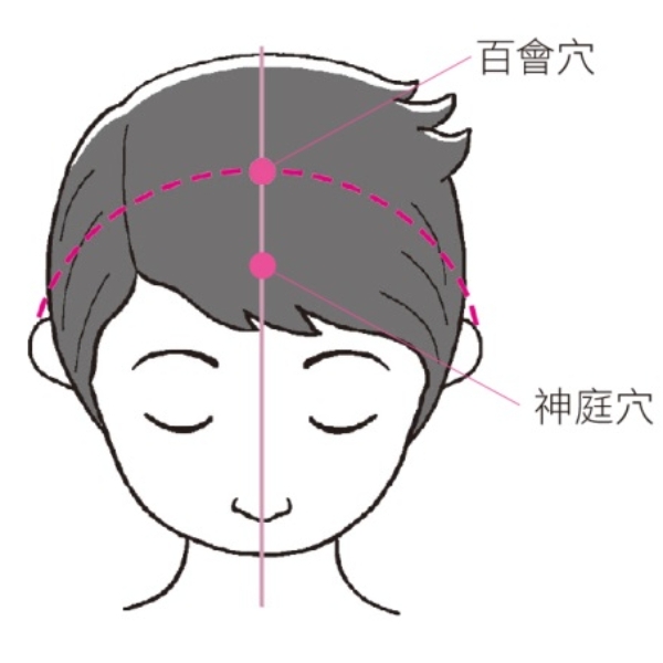 多動手指會讓大腦更靈活!保養大腦的8個好習慣,防失智小處做起_img_3