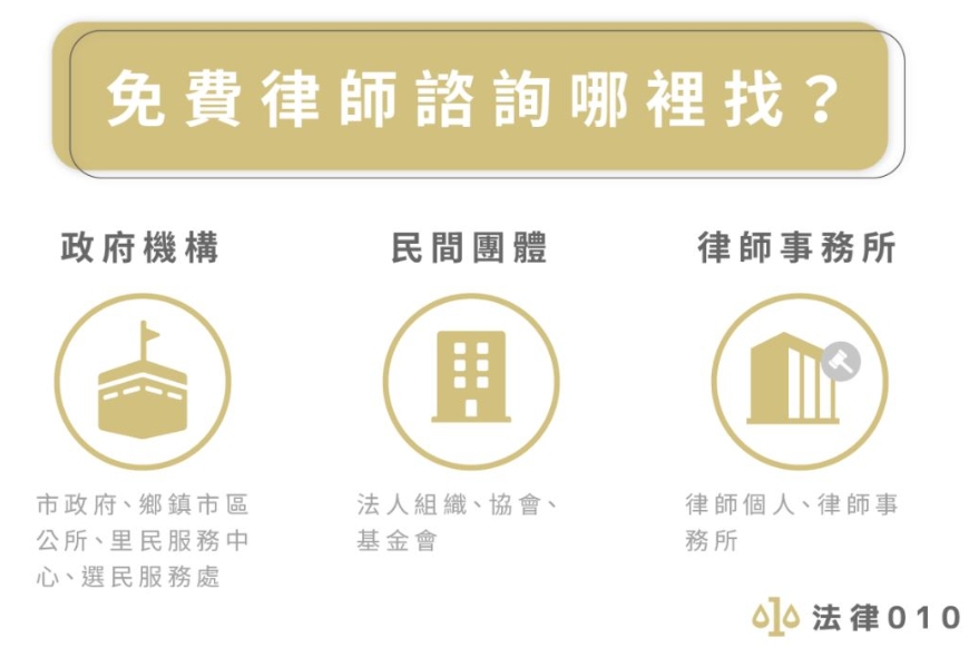 哪裡有免費法律諮詢服務?付費諮詢律師行情多少?雷皓明:諮詢前中後應做好10件事_img_1