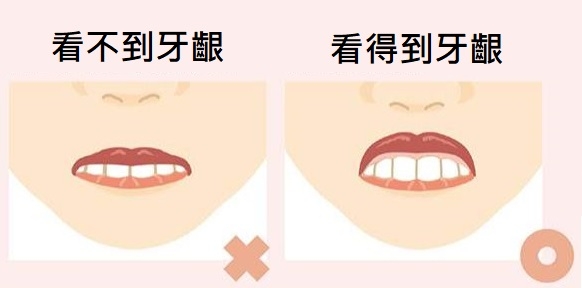 臉部出現木偶紋、法令紋怎麼辦?5個日常保養預防紋路形成與加深_img_2