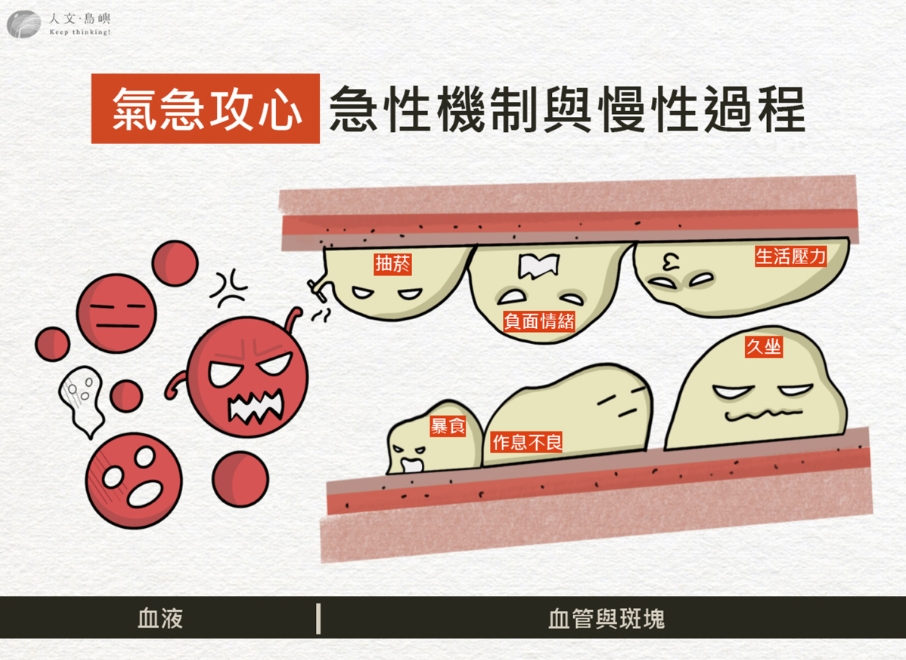 照顧情緒，就是保護心血管！翁嘉英：把生命中的壓力虎姑婆請走，做對自己好的開心事_img_1