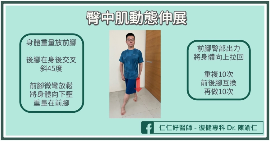 跑步會造成軟骨磨損、退化性關節炎嗎？怎麼跑步比較不傷膝？醫師一次解答 _img_5