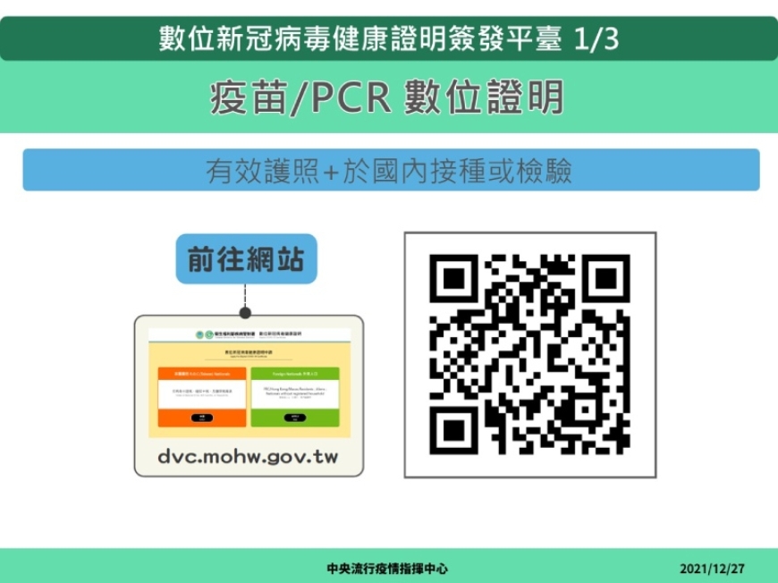 想出國，數位疫苗證明如何申請？效期、申請間隔多久？4大重點提醒懶人包_img_1