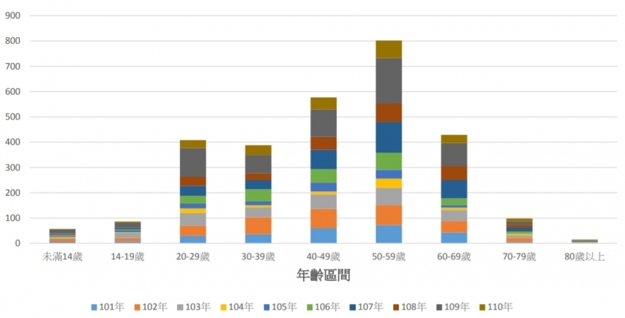 享受爬山不易累,必備體能3力!常被忽略的腳尖力,平常怎麼練? _img_1