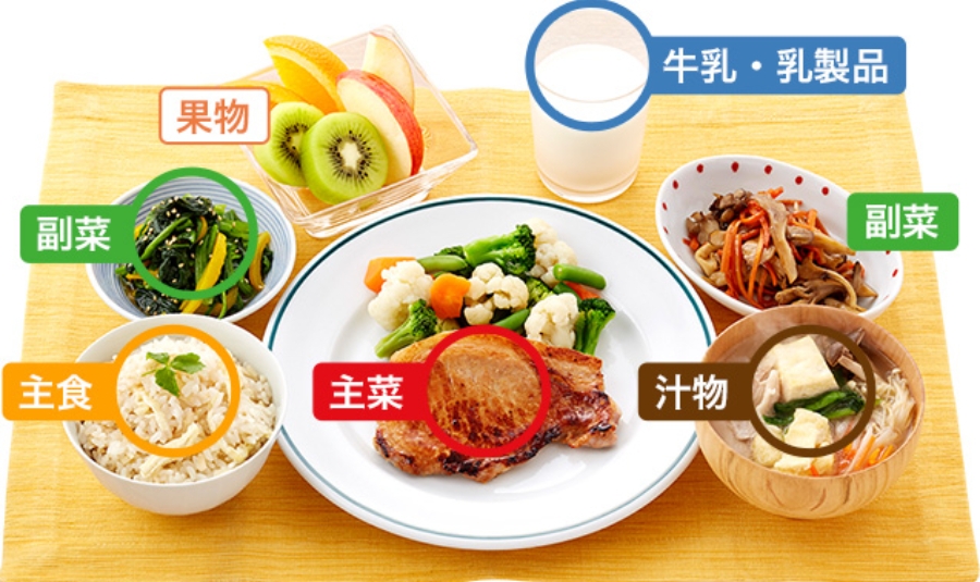 羽生結弦的優雅體態，怎麼練成？訓練團隊透露：這2個動作，練核心肌群必做_img_2