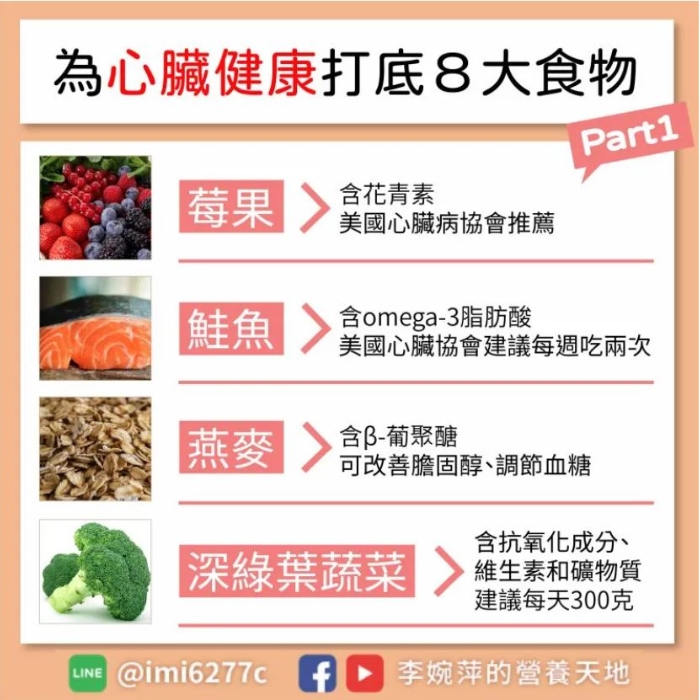 優格地瓜可防中風！李婉萍：8 種護心食物，每週份量與菜單建議_img_1