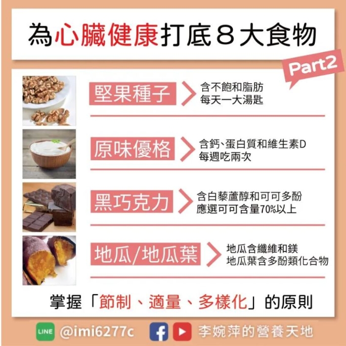 優格地瓜可防中風！李婉萍：8 種護心食物，每週份量與菜單建議_img_2
