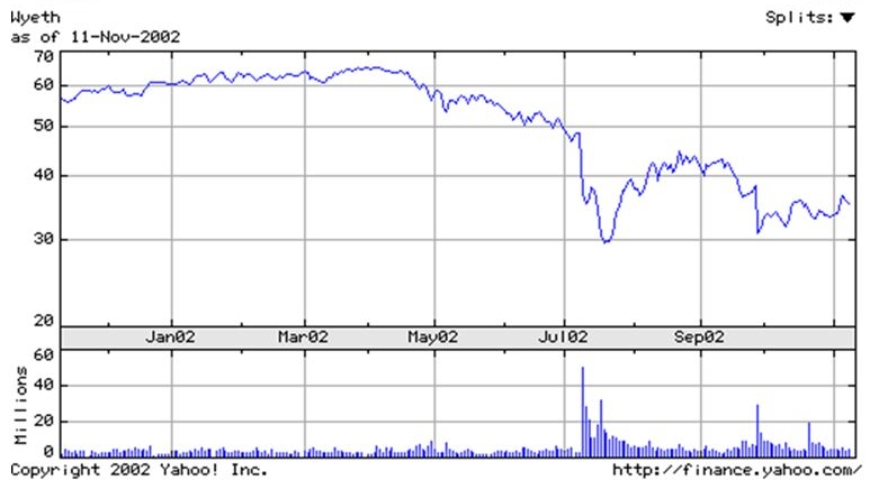 周輝政專欄|更年期補充荷爾蒙會致癌,是20年前的迷思!最新研究怎麼說?_img_3