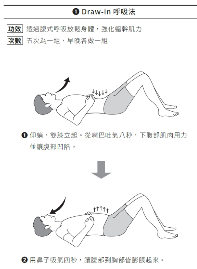 閃到腰，躺著休養反而更難好？醫師：如常生活更快恢復！2個伸展改善長期腰痛_img_1