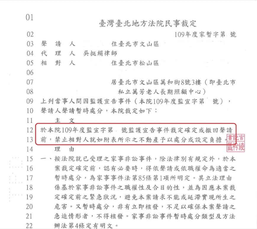 住長照中心的失智哥哥,還能賣房子?守住財產,家屬必知的暫時處分與監護宣告_img_1