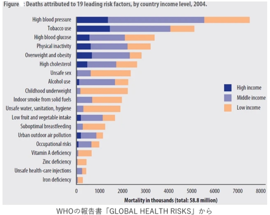 每日8分鐘快走，降低衰退風險！日本「隨時隨地+10」運動法，避免久坐不動_img_1