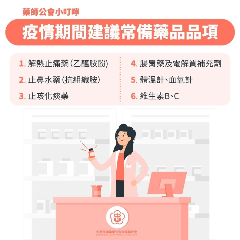 居家照護,該準備哪些藥與用品?何時該緊急就醫?簡立建醫師提醒9大應對重點_img_1