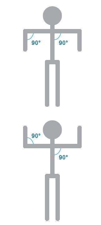 腳水腫、手臂粗，恐淋巴阻塞！每天這樣動手動腳，淋巴排毒要疏通重點2部位_img_12