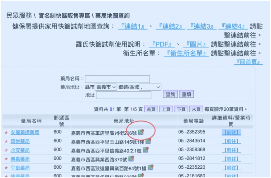 家用快篩實名制上路!哪些藥局與衛生所可買?怎麼查詢比較順?一次解答 _img_2