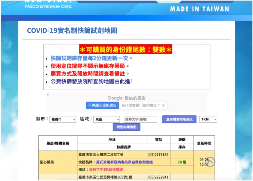 家用快篩實名制上路!哪些藥局與衛生所可買?怎麼查詢比較順?一次解答 _img_3