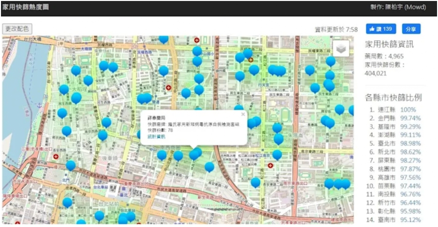 家用快篩實名制上路！哪些藥局與衛生所可買？怎麼查詢比較順？一次解答 _img_4