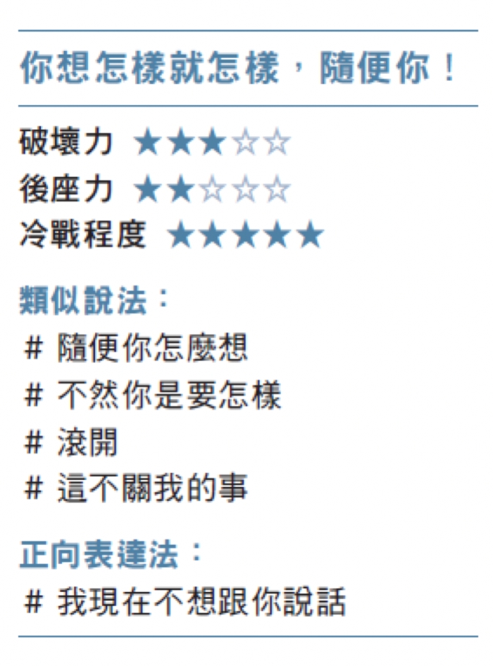 「你想怎樣就怎樣，隨便你！」為何是父母應避免對孩子說出口的一句話？_img_1