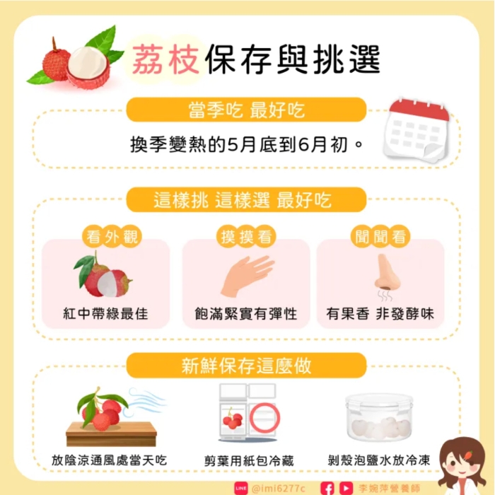 荔枝維生素Ｃ超多，還可合成膠原蛋白與補血！不要吃錯時間，飯後何時吃最有效？_img_3